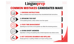 Infographic showing common CELPIP test mistakes, including timing, speaking, grammar, and instruction errors.