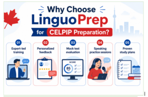 Why choose LinguoPrep for CELPIP preparation, featuring expert training, and personalized feedback
