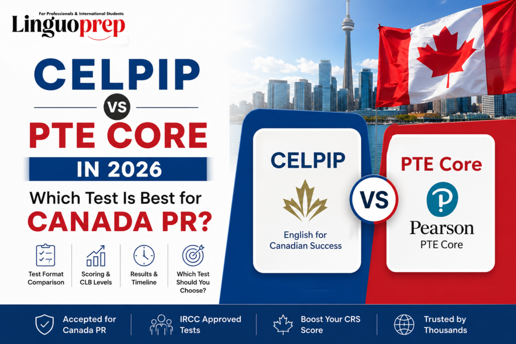 Linguoprep cover image comparing CELPIP and PTE Core tests for Canada PR 2026 with Canadian flag.