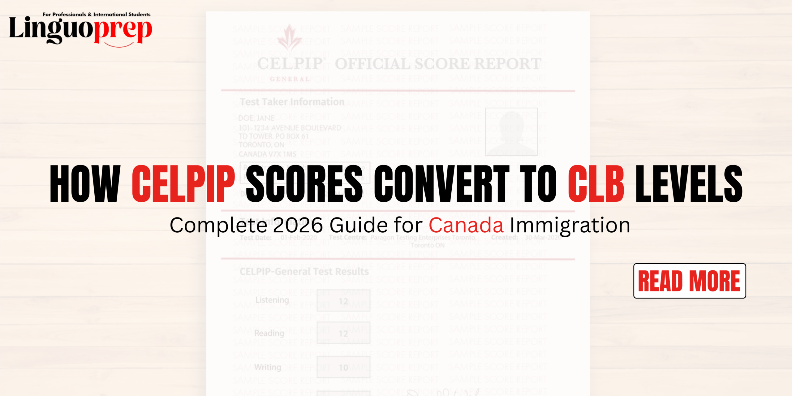 How CELPIP Scores Convert to CLB Levels: Complete 2026 Guide for Canada Immigration