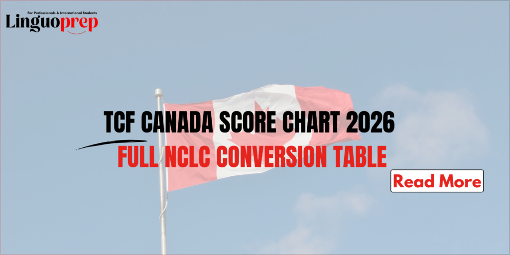 TCF Canada Score Chart 2026 Full NCLC Conversion Table