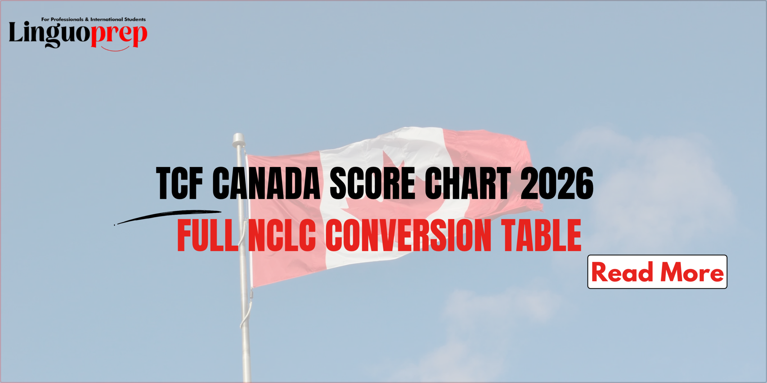 TCF Canada Score Chart 2026: Full NCLC Conversion Table